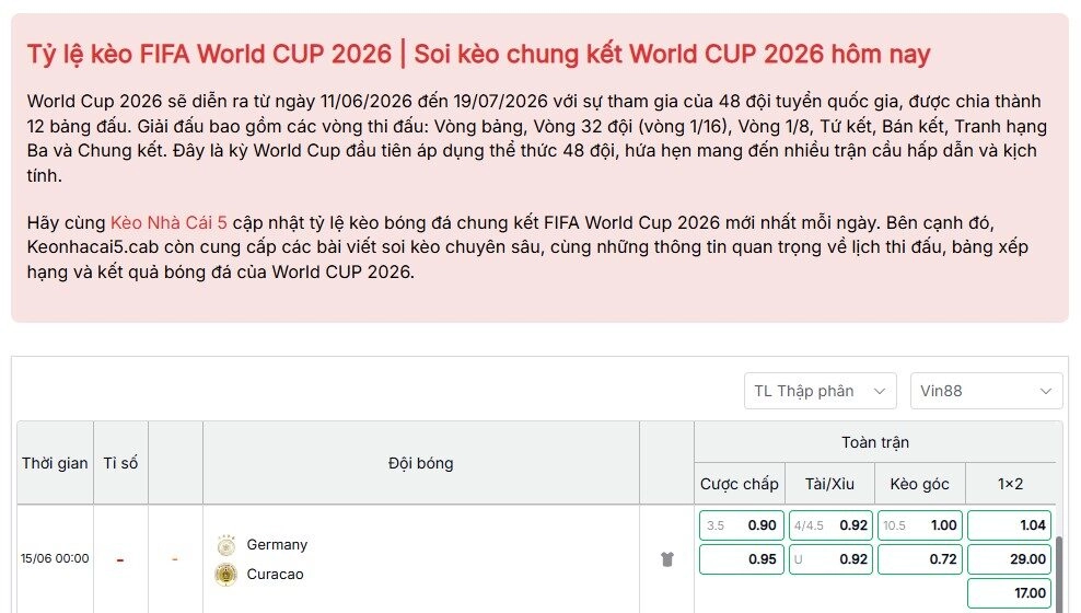 Tỷ lệ kèo World Cup 2026 giữa Đức vs Curacao tại bảng E