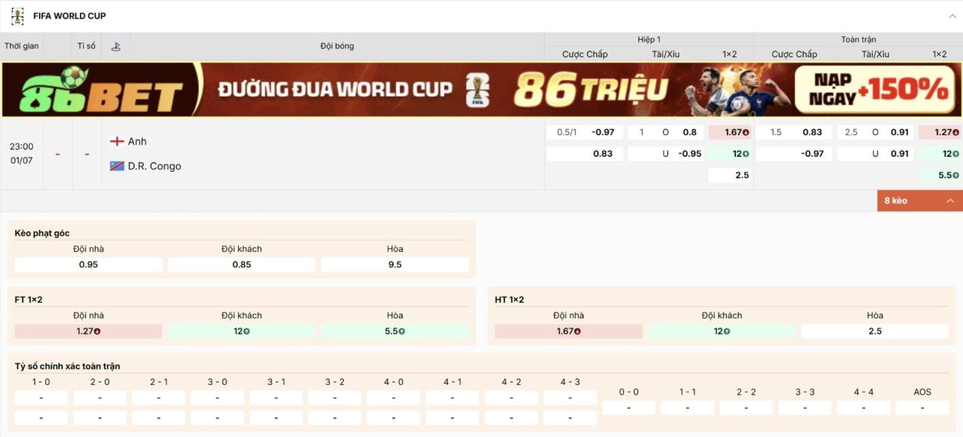 Tỷ lệ kèo trận đấu Anh vs CHDC Congo vòng 1/16 World Cup 2026 tại Keonhacai5.cab