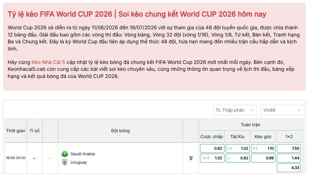 Tỷ lệ kèo World Cup 2026 trận Saudi Arabia vs Uruguay bảng H