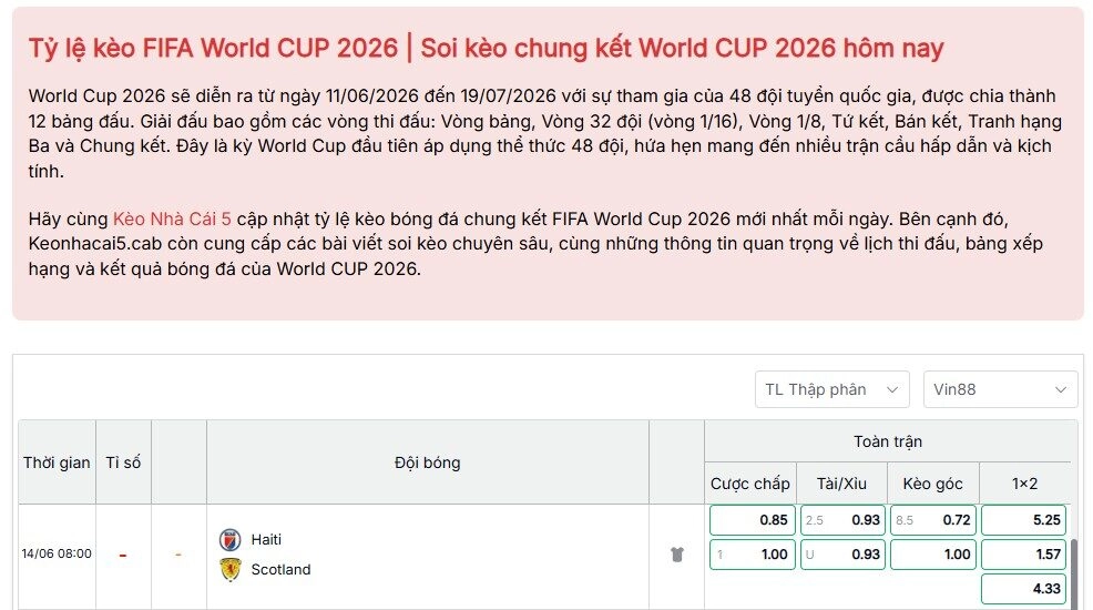 Tỷ lệ kèo World Cup 2026 giữa Haiti vs Scotland tại bảng C