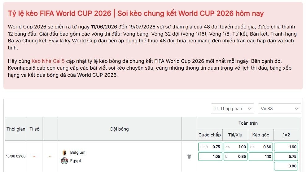 Tỷ lệ kèo World Cup 2026 trận Bỉ vs Ai Cập bảng G