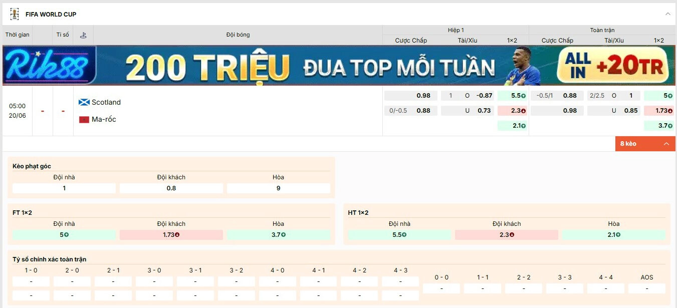 Tỷ lệ kèo World Cup 2026 trận Scotland và Morocco bảng C
