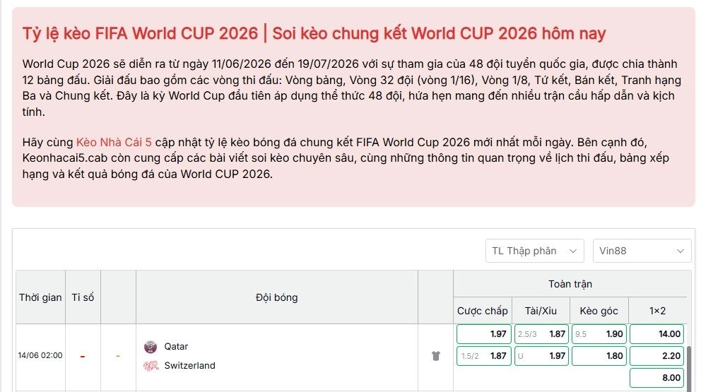 5. Nhận Định Qatar vs Thụy Sĩ, 02h00 Ngày 14/6: Chênh Lệch Đẳng Cấp