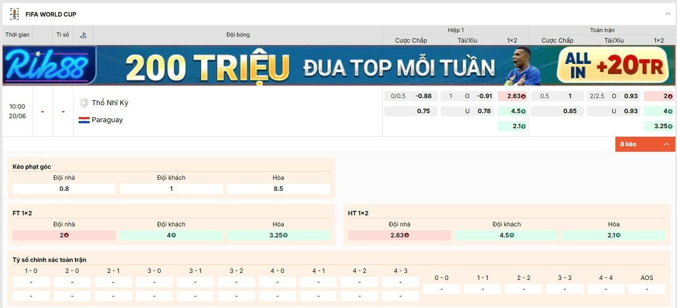 Tỷ lệ kèo World Cup 2026 trận Thổ Nhĩ Kỳ và Paraguay bảng D