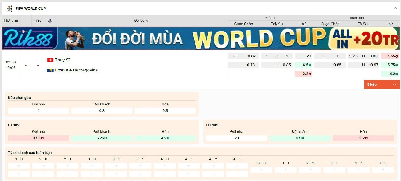 Tỷ lệ kèo World Cup 2026 trận Thụy Sĩ vs Bosnia & Herzegovina bảng B