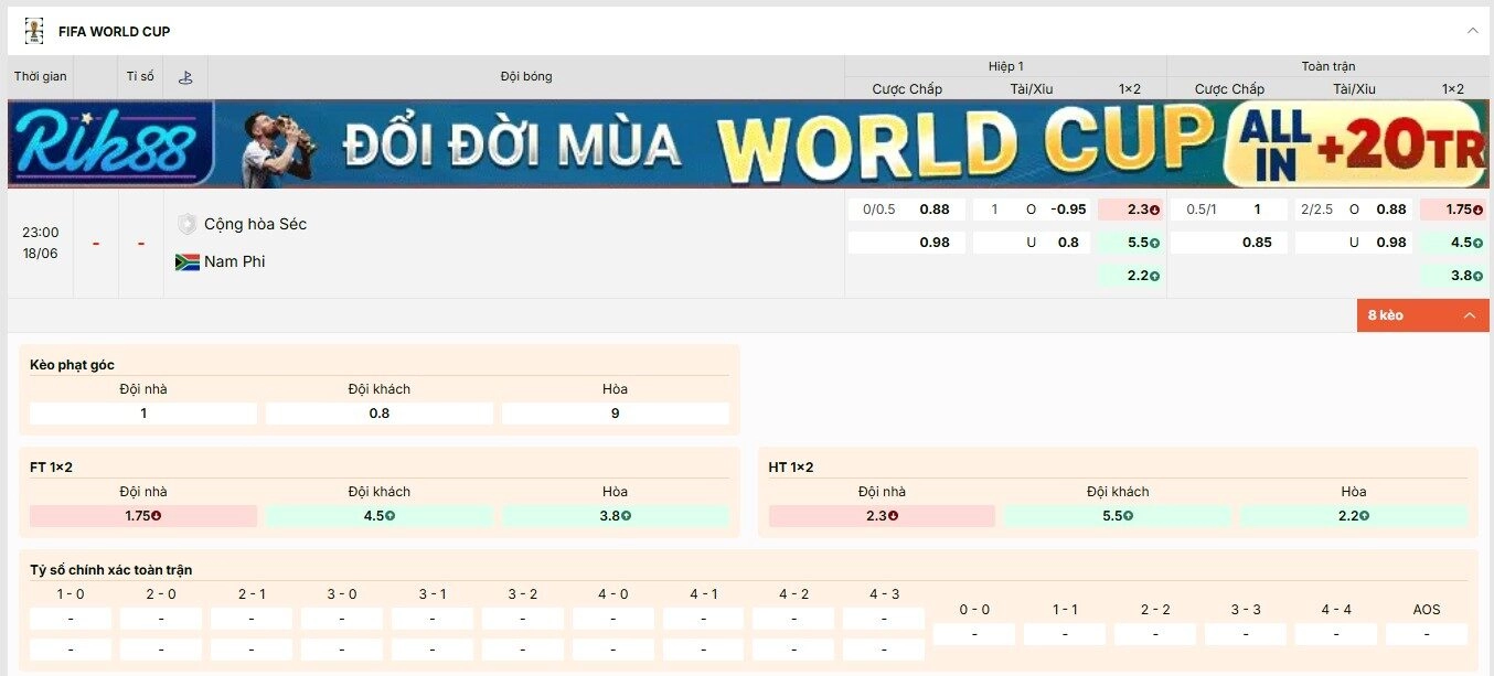 Tỷ lệ kèo World Cup 2026 trận CH Séc và Nam Phi bảng A