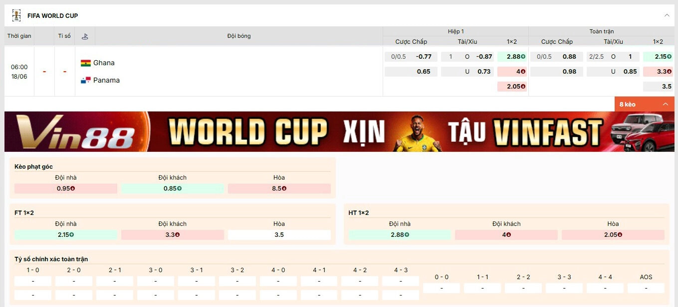 Tỷ lệ kèo World Cup 2026 trận Ghana vs Panama bảng L