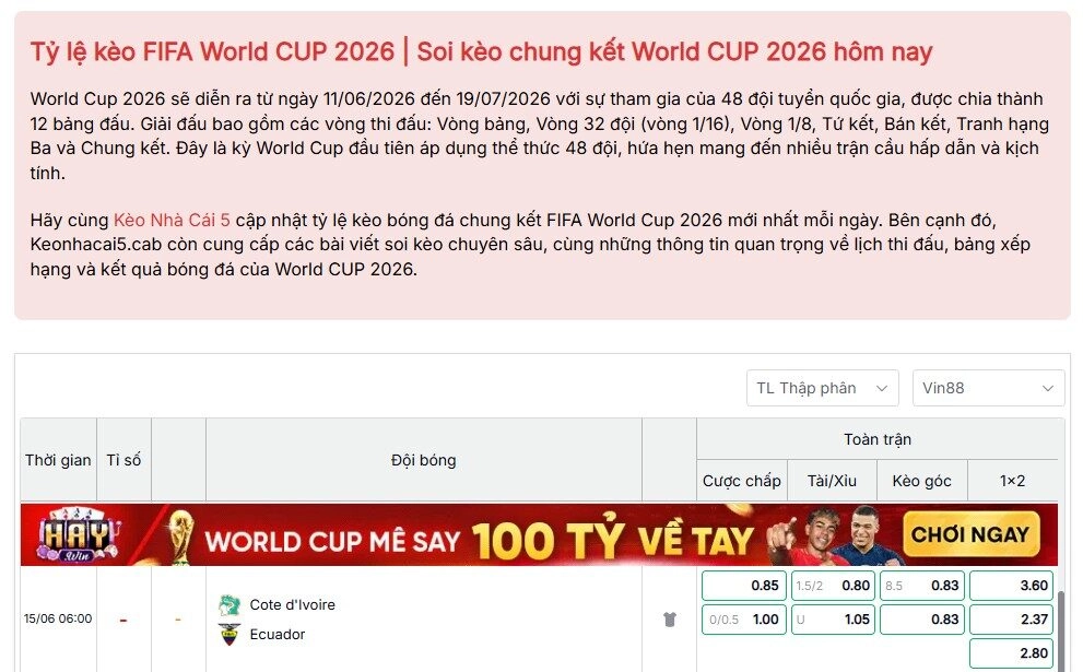 Tỷ lệ kèo World Cup 2026 giữa Bờ Biển Ngà vs Ecuador tại bảng E
