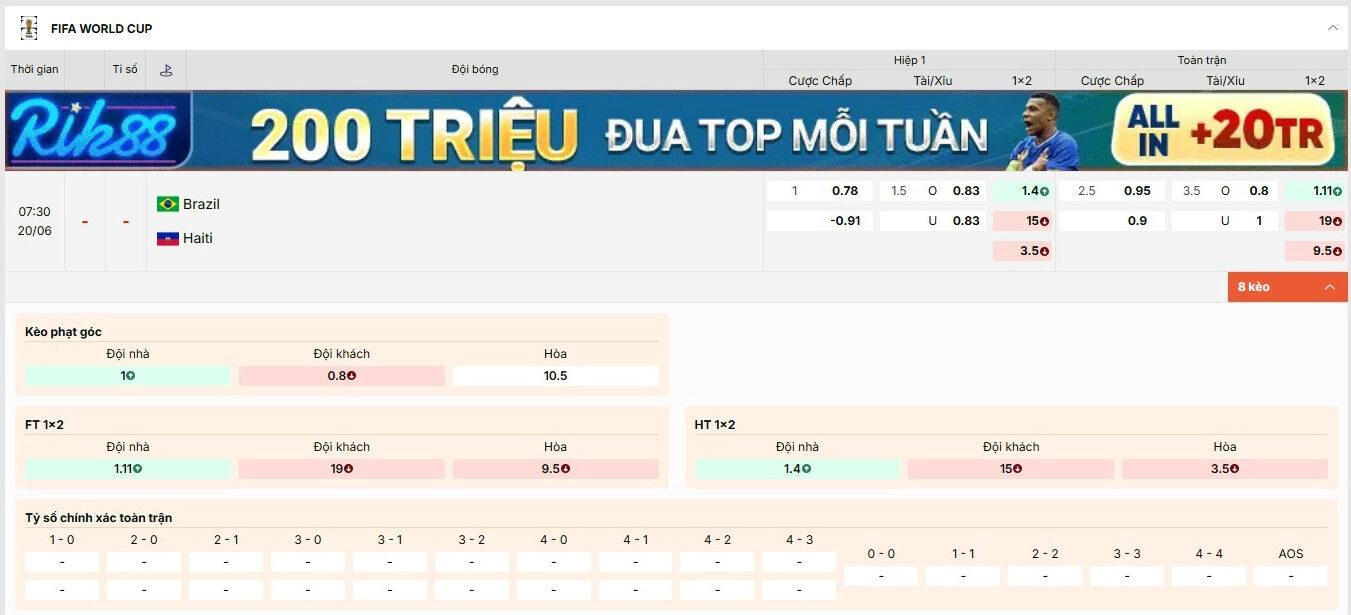 World Cup 2026 - Nhận Định Brazil vs Haiti, 07h30 Ngày 20/6: Selecao cần một chiến thắng thuyết phục