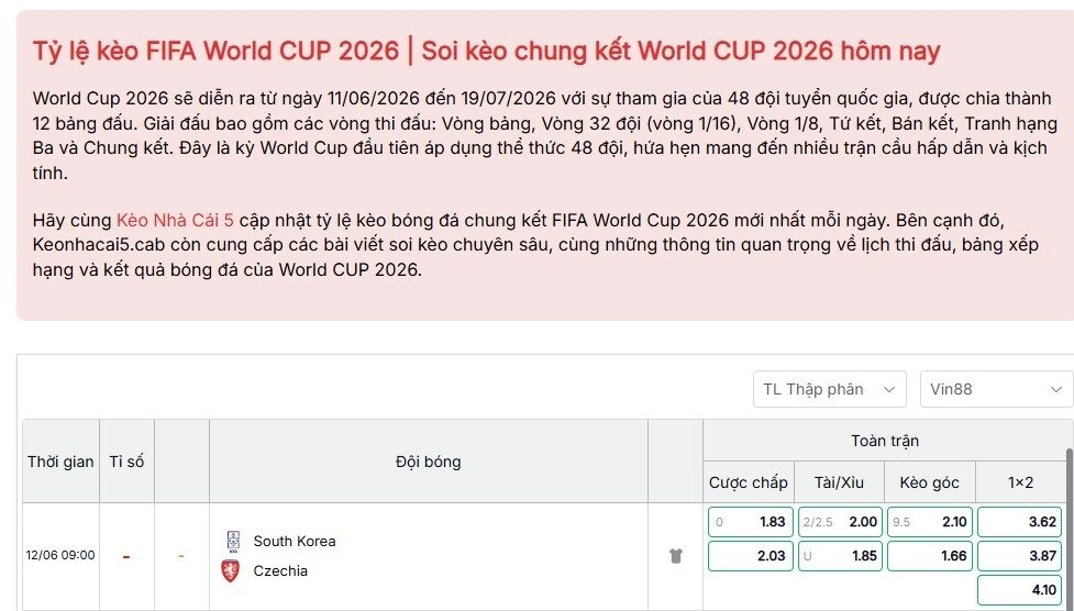 2. Nhận Định Hàn Quốc vs CH Séc, 09h00 Ngày 12/6: Đại Chiến Vì Tấm Vé Đi Tiếp