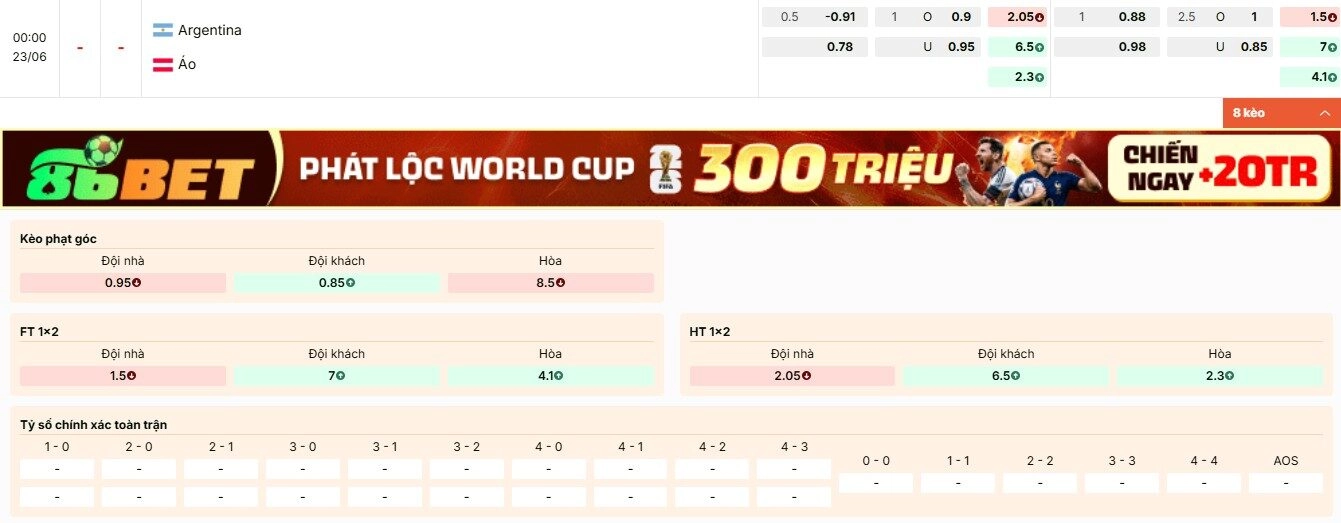 Tỷ lệ kèo World Cup 2026 trận Argentina vs Áo bảng J