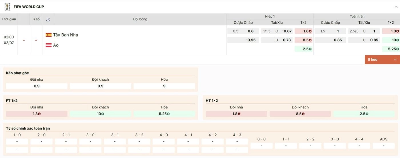 Tỷ lệ kèo trận đấu Tây Ban Nha vs Áo vòng 1/16 World Cup 2026 tại Keonhacai5.cab